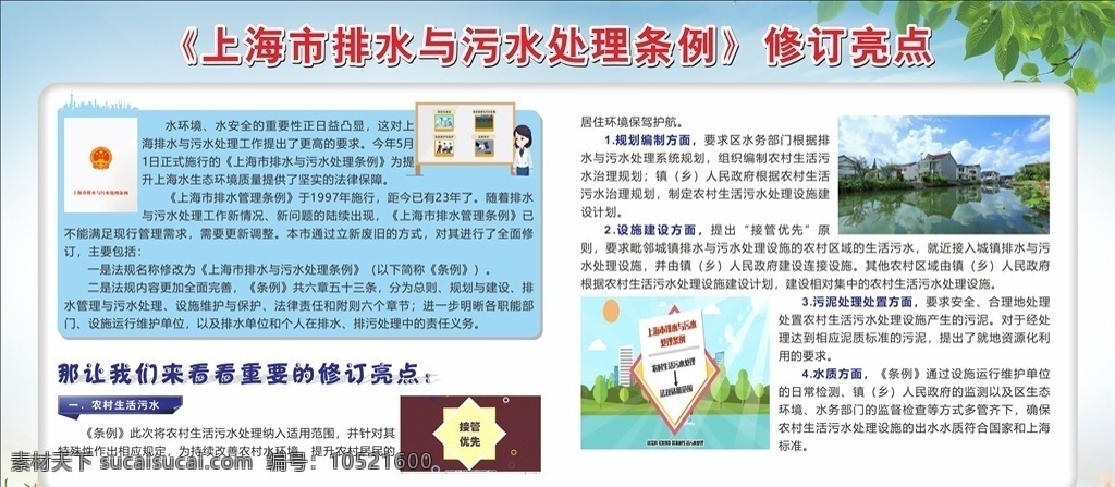 上海 排水 污水处理 条例 污水处理条例 展板 污水