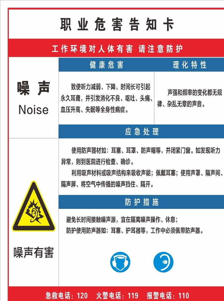 噪声 职业 危害 告知 卡 职业危害 告知卡 噪声危害 危害告知