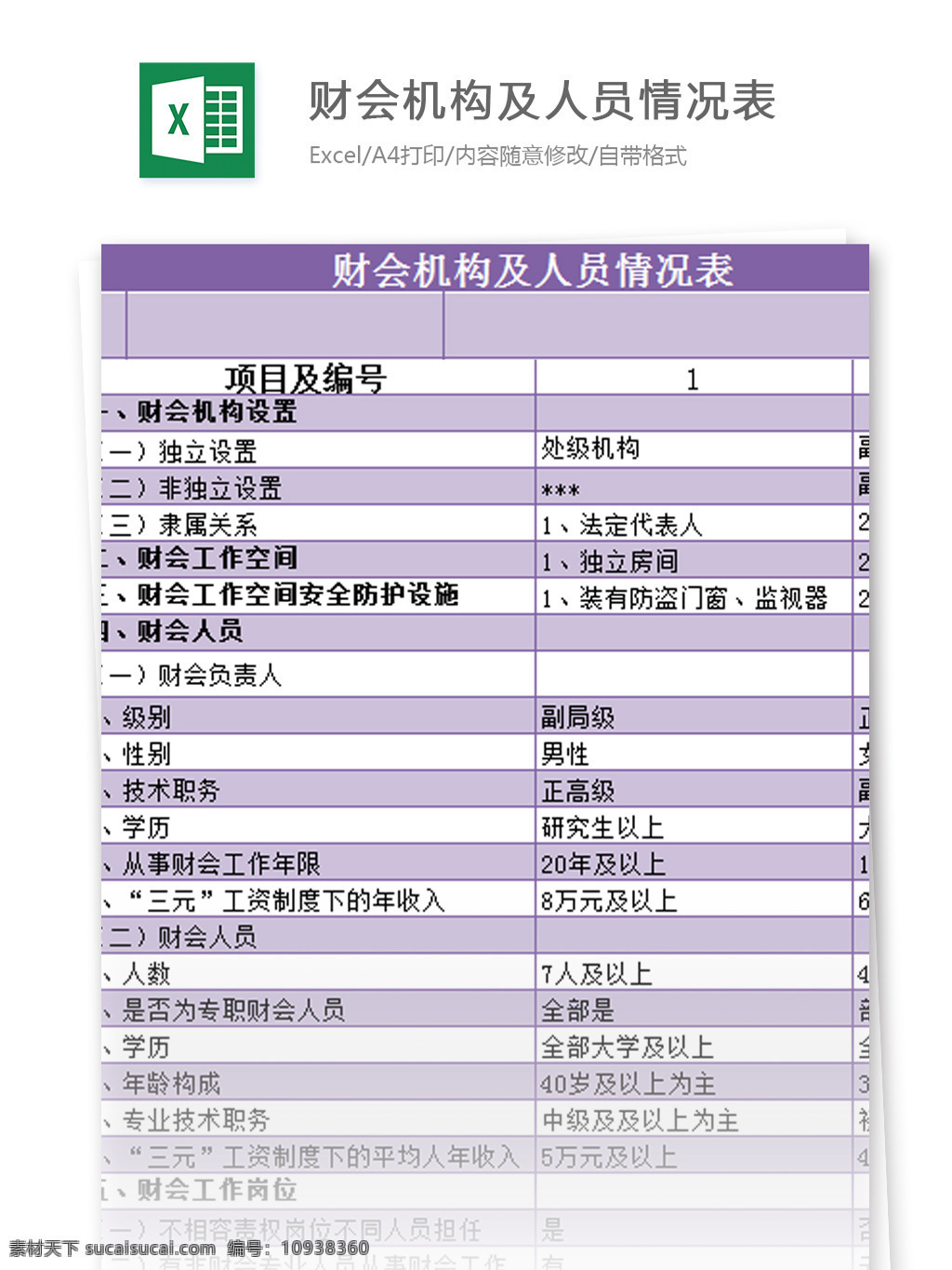 财会 机构 人员 情况表 excel 模板 表格模板 图表 表格设计 表格