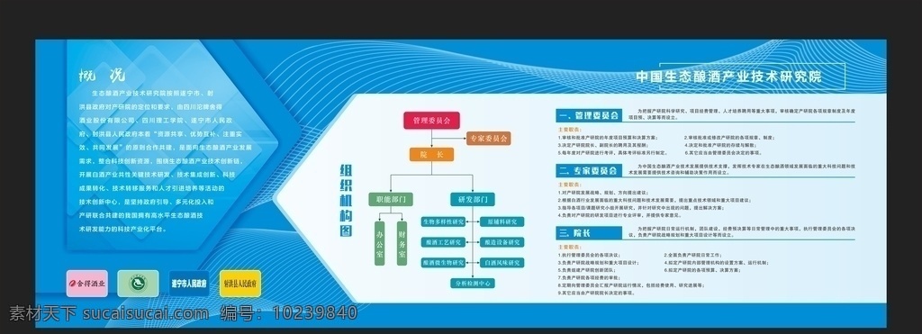 企业文化展板 文化墙 发展历程 企业文化 企业展板 企业宣传栏 企业文化精神 企业简介 企业大事记 展板 制度 展板模板