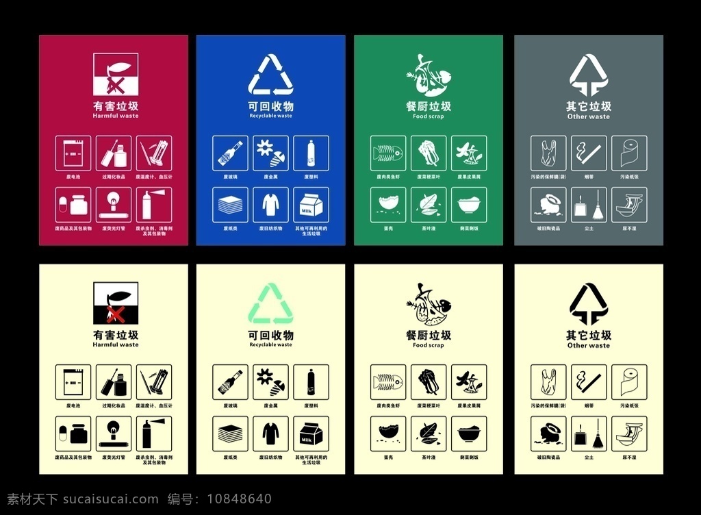 成都市 生活 垃圾 分类 标识 生活垃圾 生活垃圾标识 垃圾分类标识 生活垃圾分类 垃圾标识