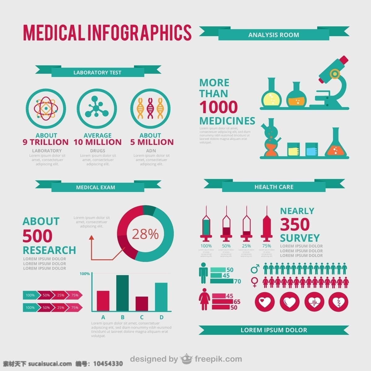 医疗信息图表 信息图 医疗 健康 科学 图形 医院 医学 图表 统计 护理 保健 信息图表 图标 高清 源文件