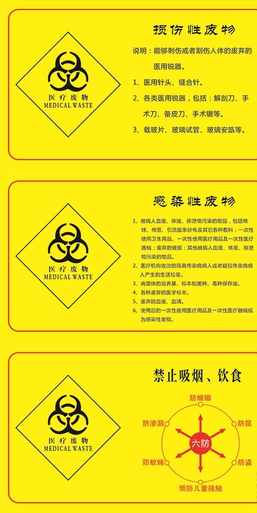 医疗废物 医疗 废物 警示标志 损伤性废物 感染性废物