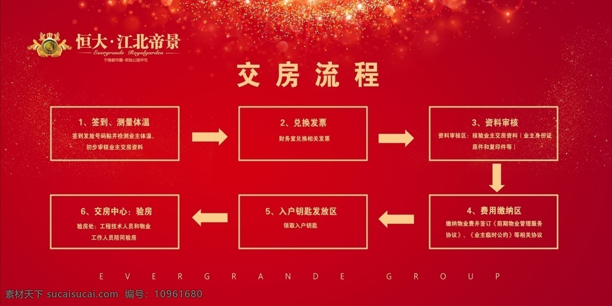 交房流程 地产 交房 流程 地产红 展板 红色背景 亮光 金色 欢迎回家 收楼背景 喜庆 房地产广告 入住 交房背景