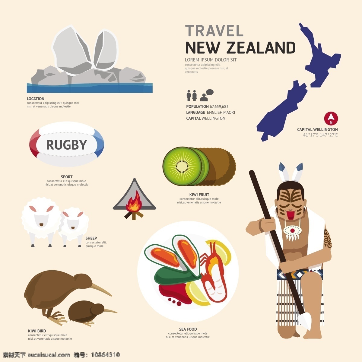 旅游 元素 新西兰 文化 地域文化 羊 帐篷 土著人 新西兰图标 新西兰文化 矢量图