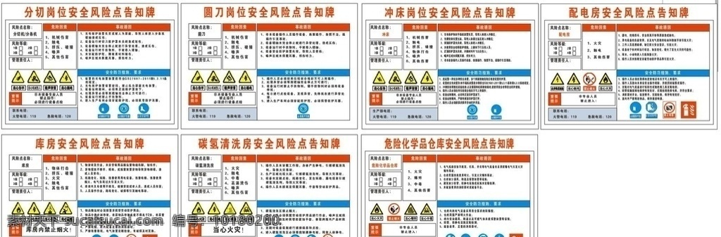 安全 风险 点 告知 牌 危险标识 灭火器 当心触电 当心压手 当心机械伤人 必须带护耳器