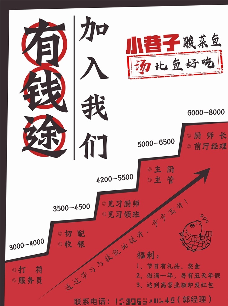 招聘海报模板 招聘海报宣传 招聘海报广告 红色背景 金融 招聘海报策划 招聘海报招贴 招聘海报创意 招聘海报设计 校园招聘海报 公司招聘海报 企业招聘海报 招聘展板 招聘展板模板 招聘展板宣传 招聘展板广告 招聘展板策划 招聘展板招贴 招聘展板创意 招聘 餐饮招聘 餐饮海报 有钱途 小巷子 小海报单页