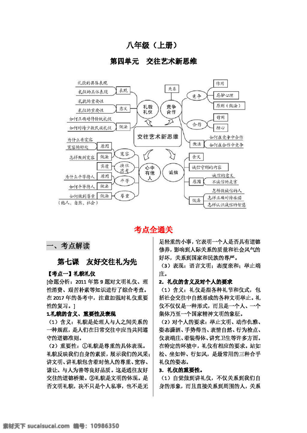 中考 专区 思想 品德 八上第四单元 交往 艺术 新思维 思想品德 学案 中考专区