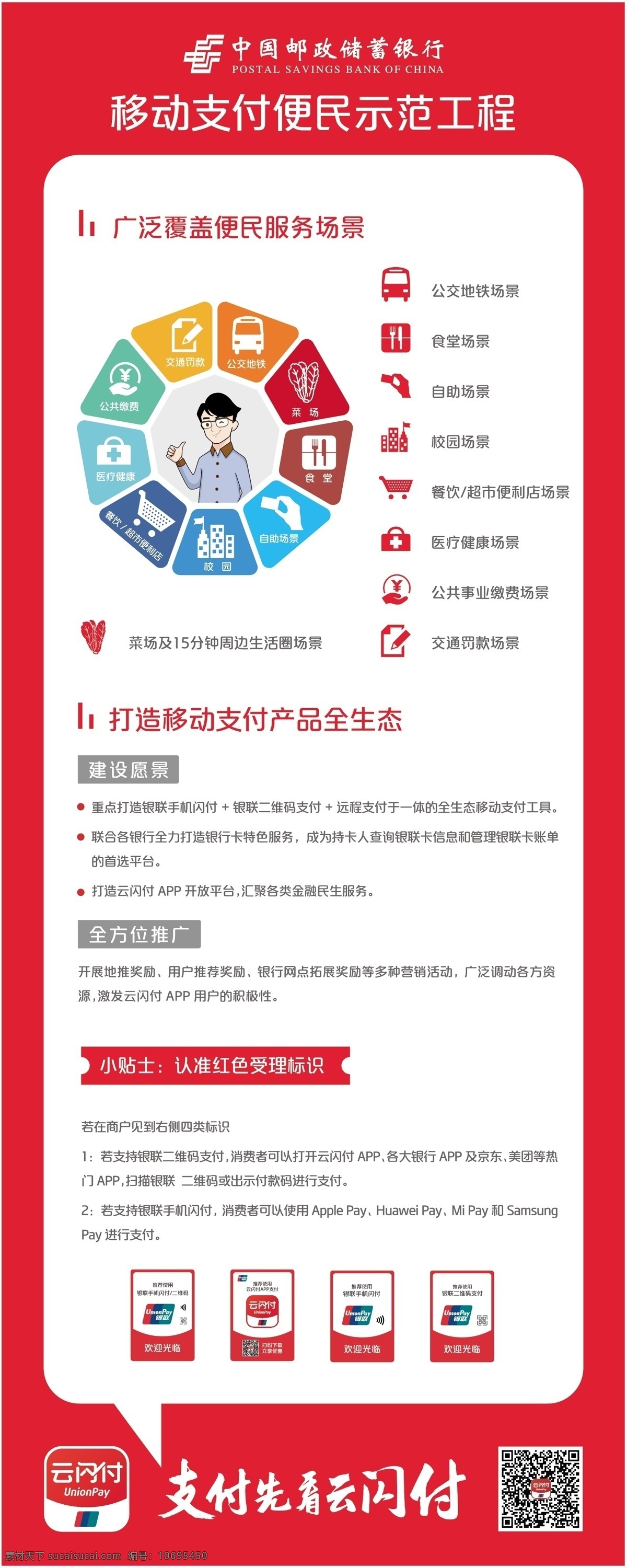 移动 支付 便民 工程 易拉宝 移动支付 便民工程 云闪付 便民服务 便民服务场景 邮政 中国邮政 邮政银行 中国邮政银行