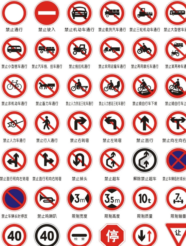 禁止标志 道路 禁止 标识 标牌 标志 道路标志