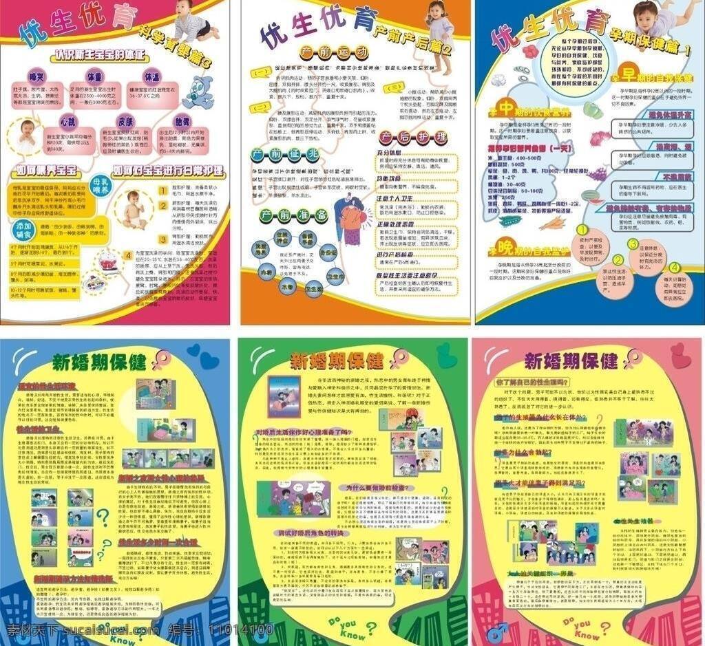 计生 矢量图 优生 展板模板 优育 科学育婴 产前产后保健 孕期保健 新婚期保健 性生理 婚前检查 辅食 矢量 现代科技