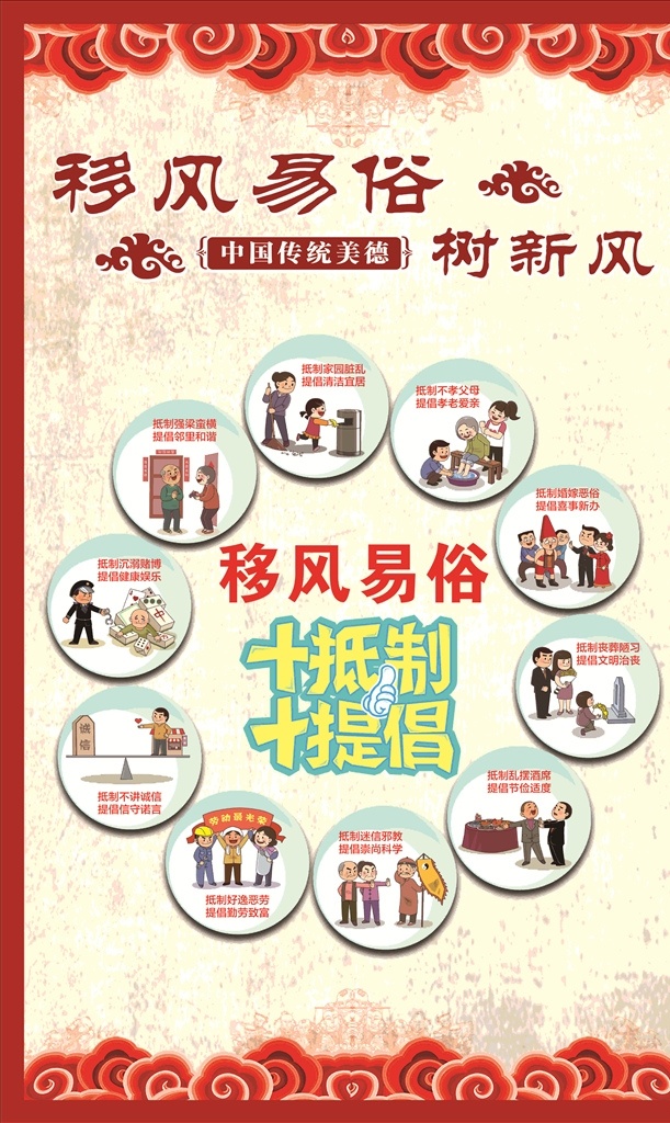 移风易俗画面 移风易俗 树新风 十提倡 十抵制 x7
