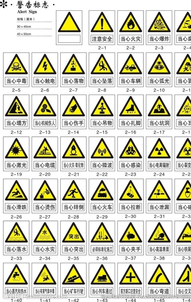 警告标识 注意安全 当心火灾 当心爆炸 当心中毒 当心腐蚀 场景插画 标志图标 公共标识标志