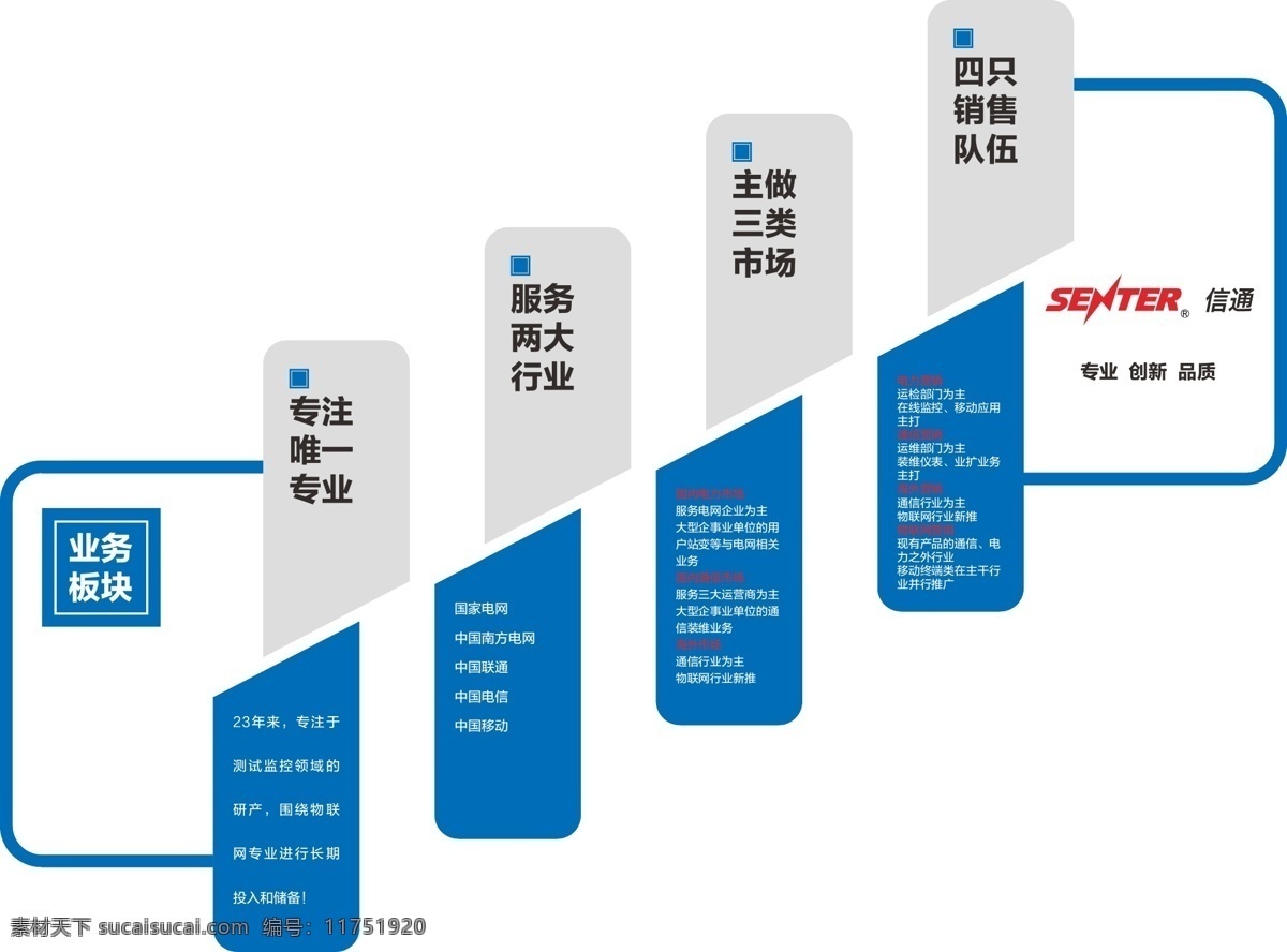 楼梯文化墙 企业墙 企业文化墙 楼梯墙 文化墙 走廊文化 走廊文化墙 公司文化墙 企业文化标语 企业楼梯标语 企业楼梯文化 楼道文化墙 楼道文化标语 校园楼道标语 校园楼梯标语 学校楼道标语 校园文化墙 学校文化长廊