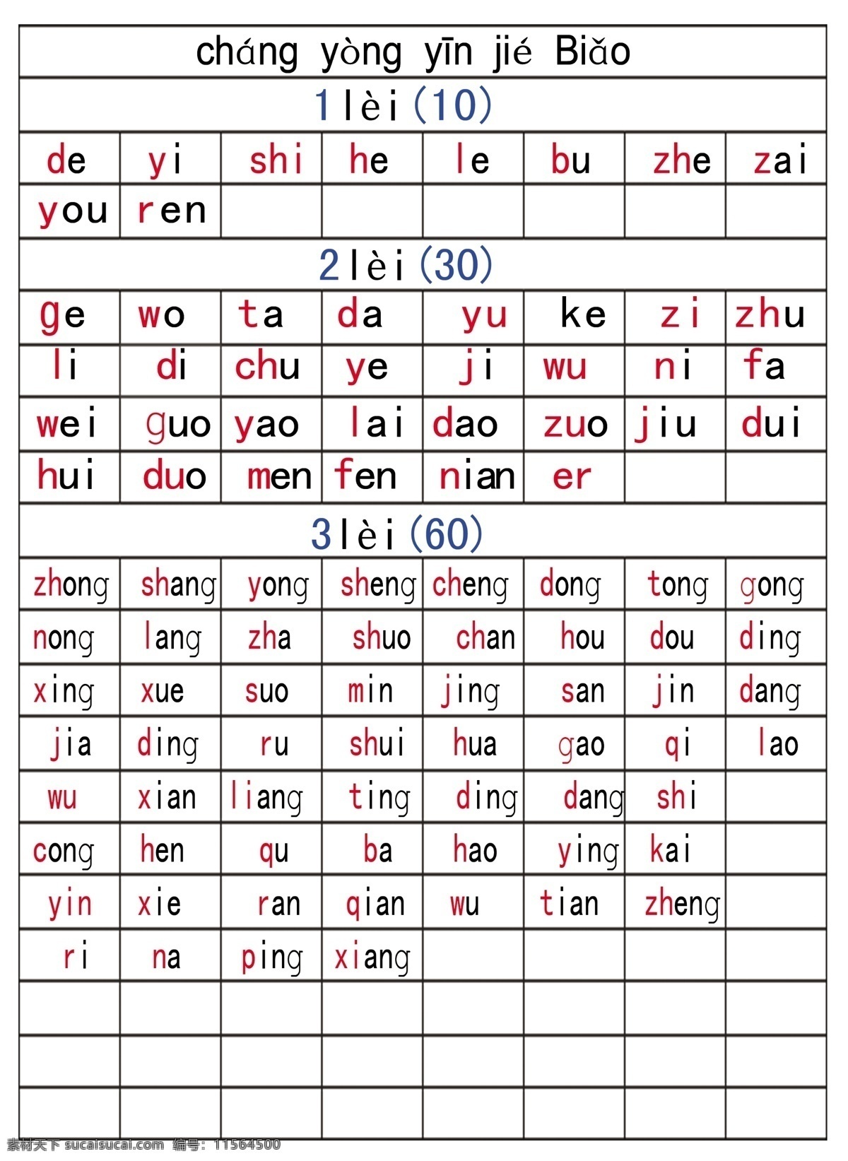 音节表4 字母 分层 源文件库 白色