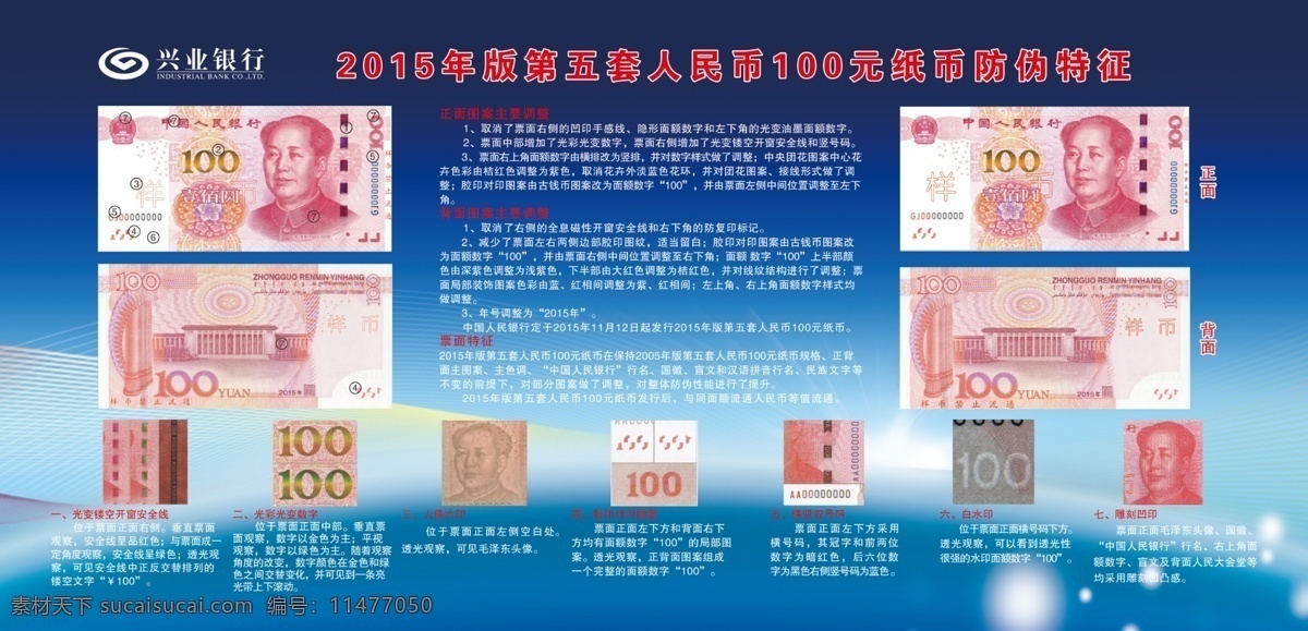 2015 年 版 五 套 人民币 2015年版 第五套人民币 100元纸币 防伪特征 识别假钱