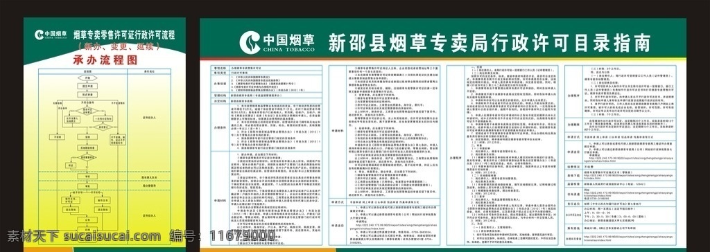 中国 烟草 办证 流程 展板 中国烟草 办证流程 目录指南 背景板 宣传栏