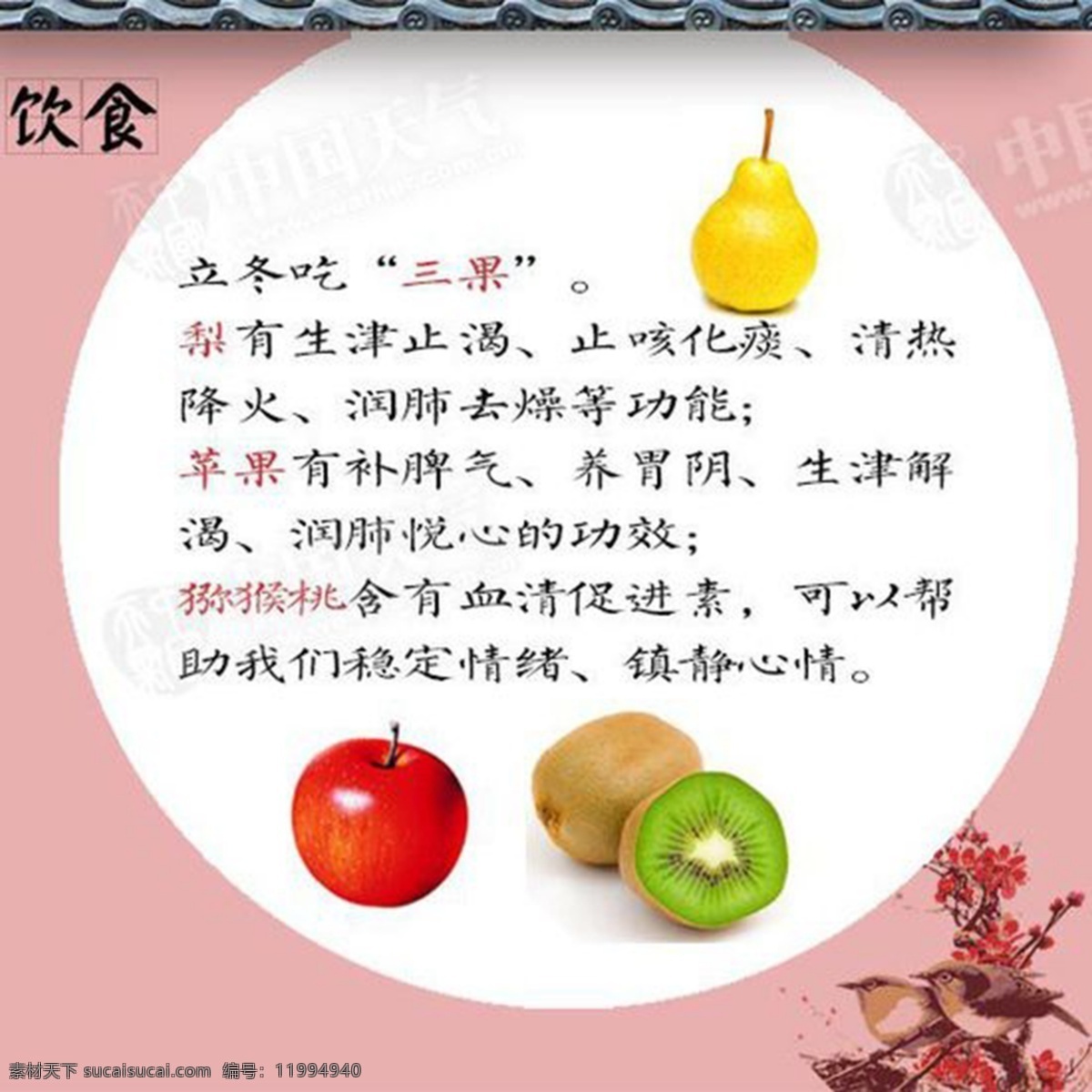 冬季饮食 海报 宣传 冬季 饮食 猕猴桃 雪梨