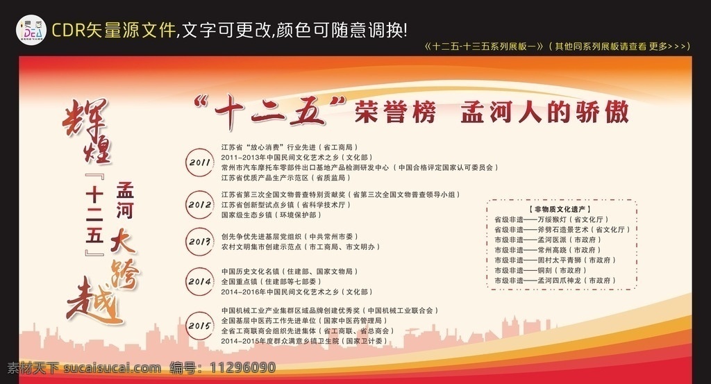 十二五展板 十三五展板 辉煌 大跨越 荣誉榜 荣誉 党委 党校 政府展板 党建展板 看板 城市缩影 城市剪影 展板看板 展板模板