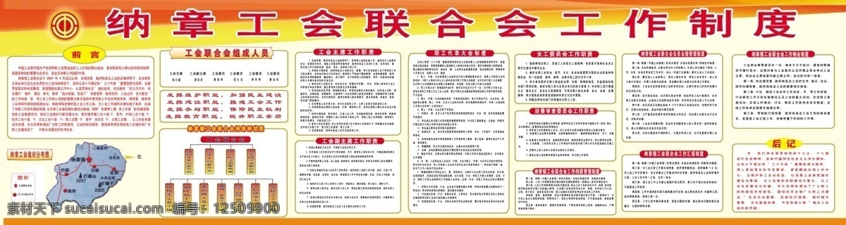 基层组织 工会 展板 前言 工会组织 分布图 联合会 人员 网状图 工会工作职责 制度 后记 分层 源文件