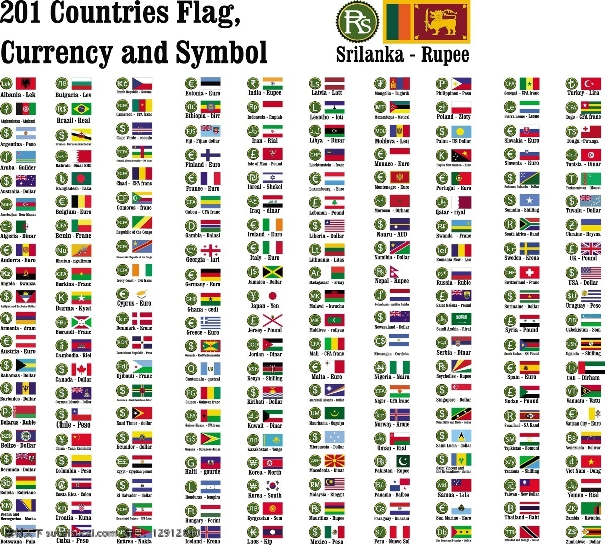 世界各国国旗 矢量素材 货币符号 金钱 金融货币 时尚图标 红色