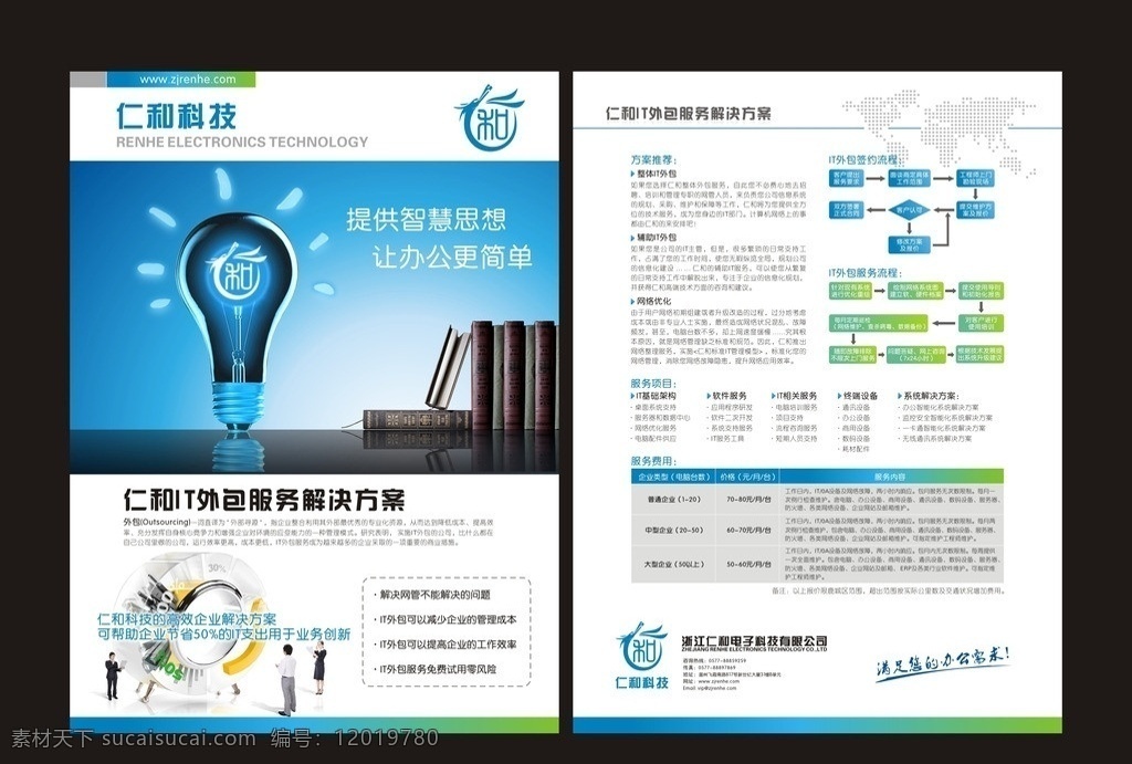 办公用品单页 办公 办公用品 电脑 办公设备 单页 办公单页 dm宣传单 矢量