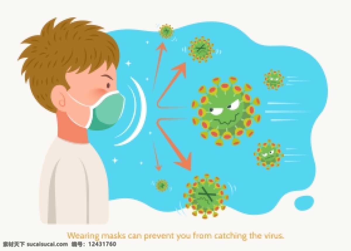 新冠病毒预防 宣传背景 病毒 传染 生物学 医学 健康 图标 标志 2020年 细胞 概念 危险 元素 流感 医疗卫生保健 生活百科 医疗保健