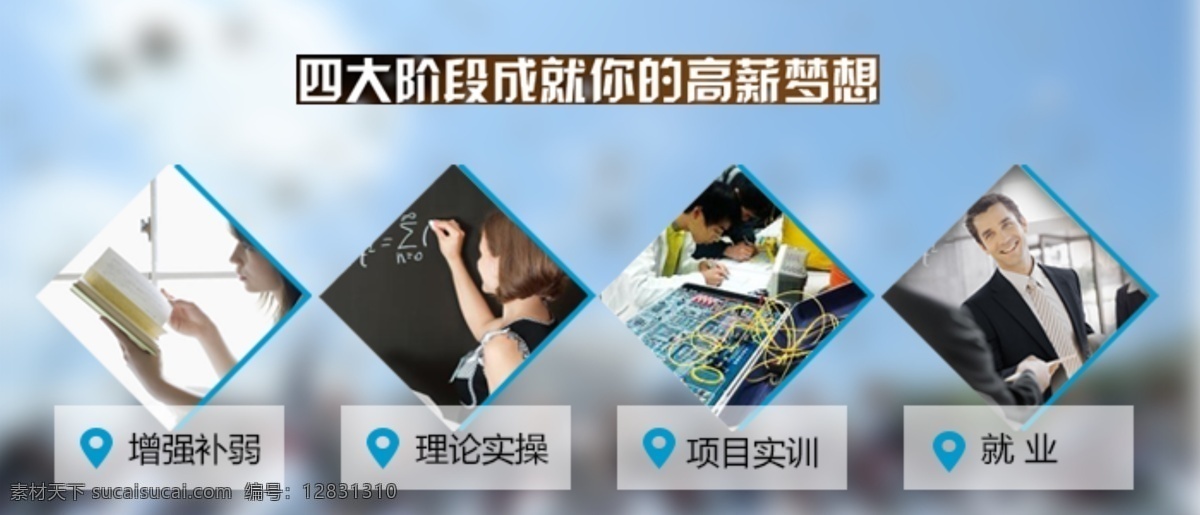 网站 插图 banner 网页设计 网站轮播图 宣传图 网站插图 原创设计 原创网页设计