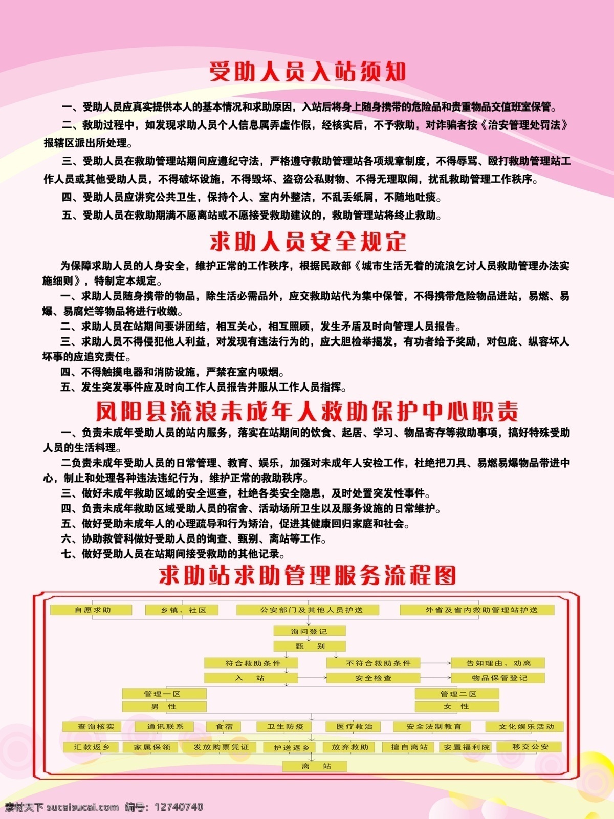 受助 人员 入 站 须知 psd分层 展板模板 受助人员 民政局 入站须知 凤阳 其他展板设计