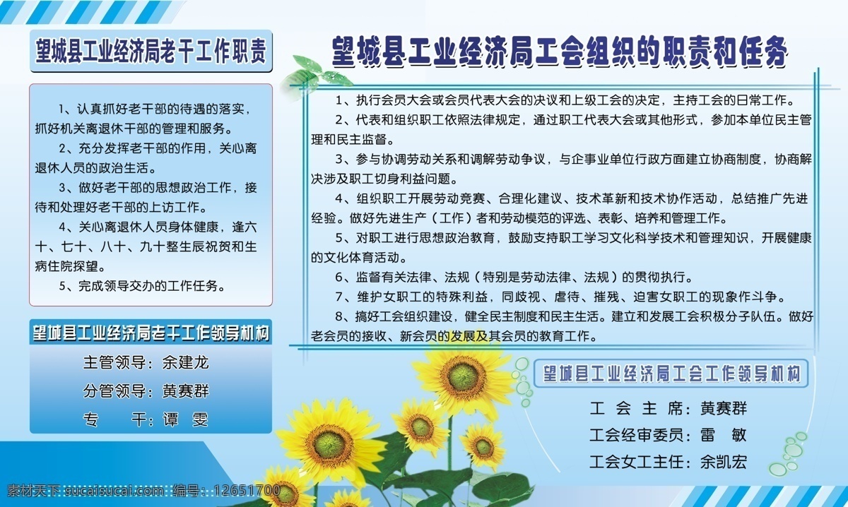 计划生育 展板 分层 工作职责 计划生育展板 领导小组 源文件 工业经济局 其他展板设计