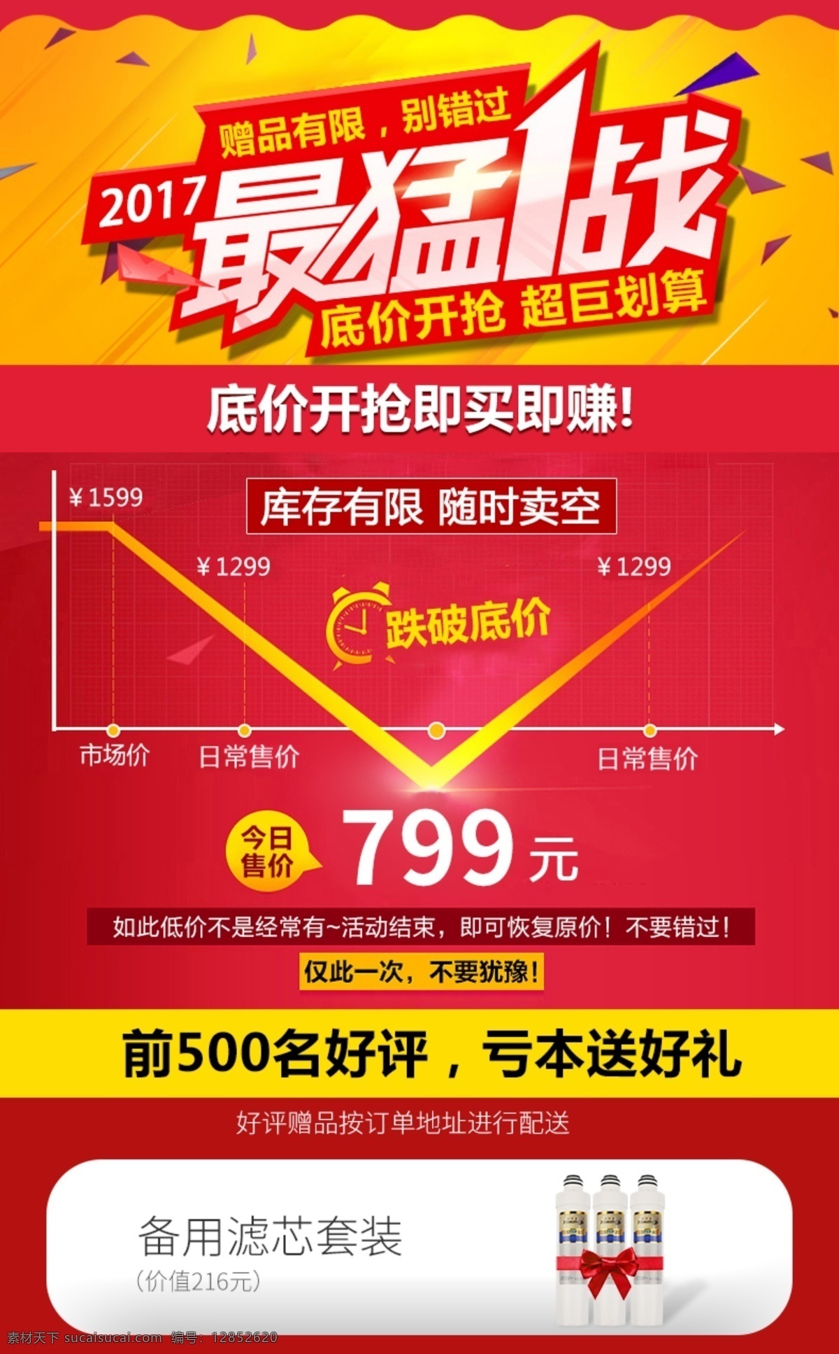 促销赠送海报 淘宝 天猫 京东 电商促 销赠送 海报特价 最猛1战 价格曲线 底价 电商页面 分层