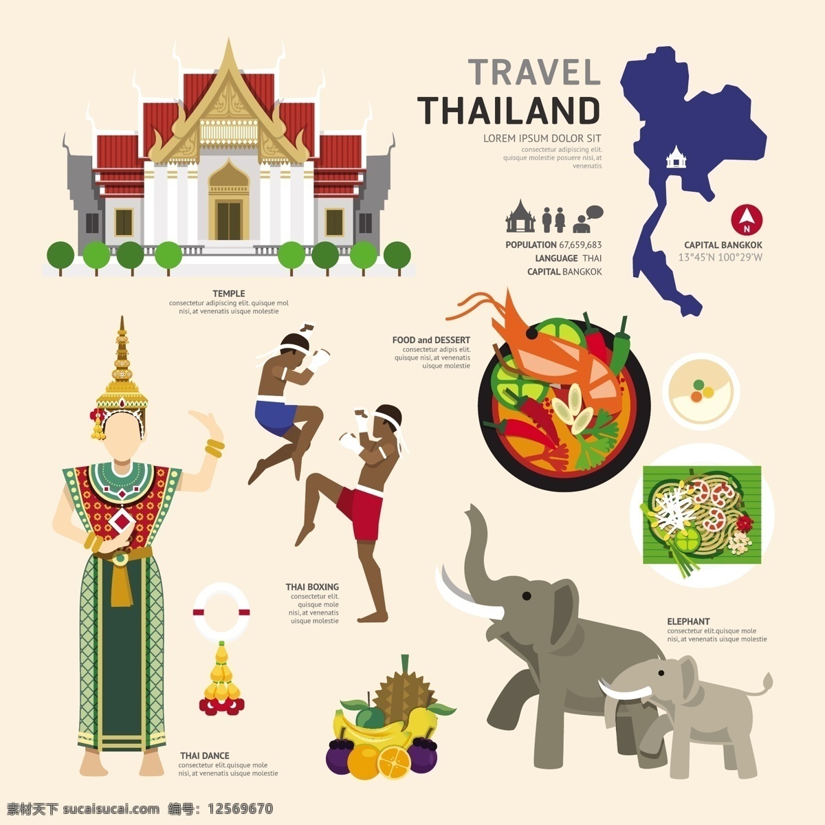 卡通旅游国家 旅游主题 矢量素材 扁平化 旅游 各国 旅游元素 地标 eps格式 泰国 泰国旅游 ai图标 卡通设计