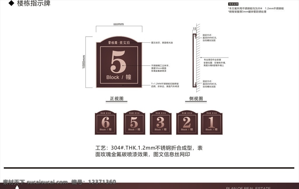房产导视vi 房产导视 小区导视 户外导视 宣传栏 导视vi vi设计