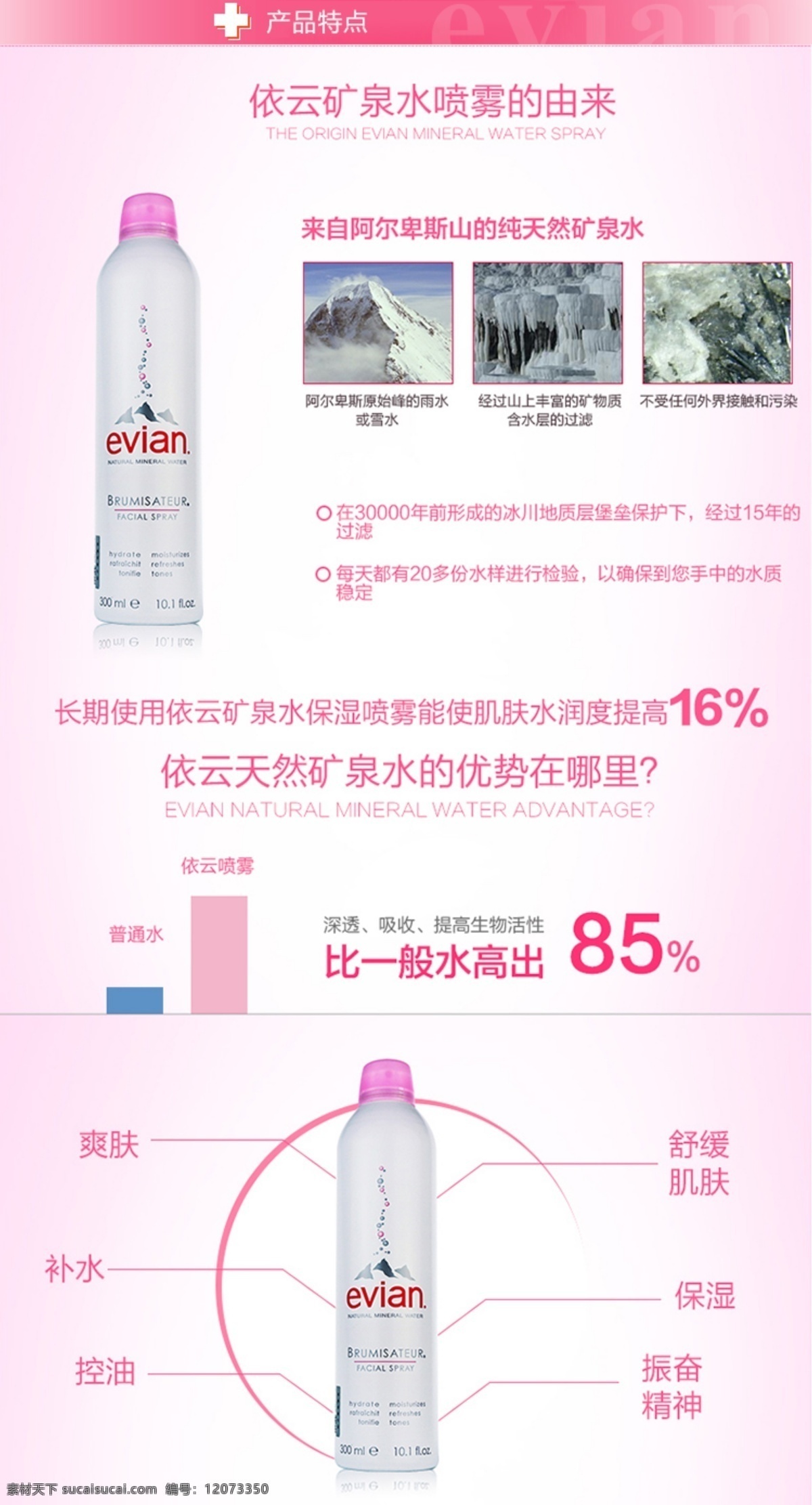 evian 依云 天然 活肤 矿泉喷雾 粉色 喷雾 字体排版 化妆品详情 白色