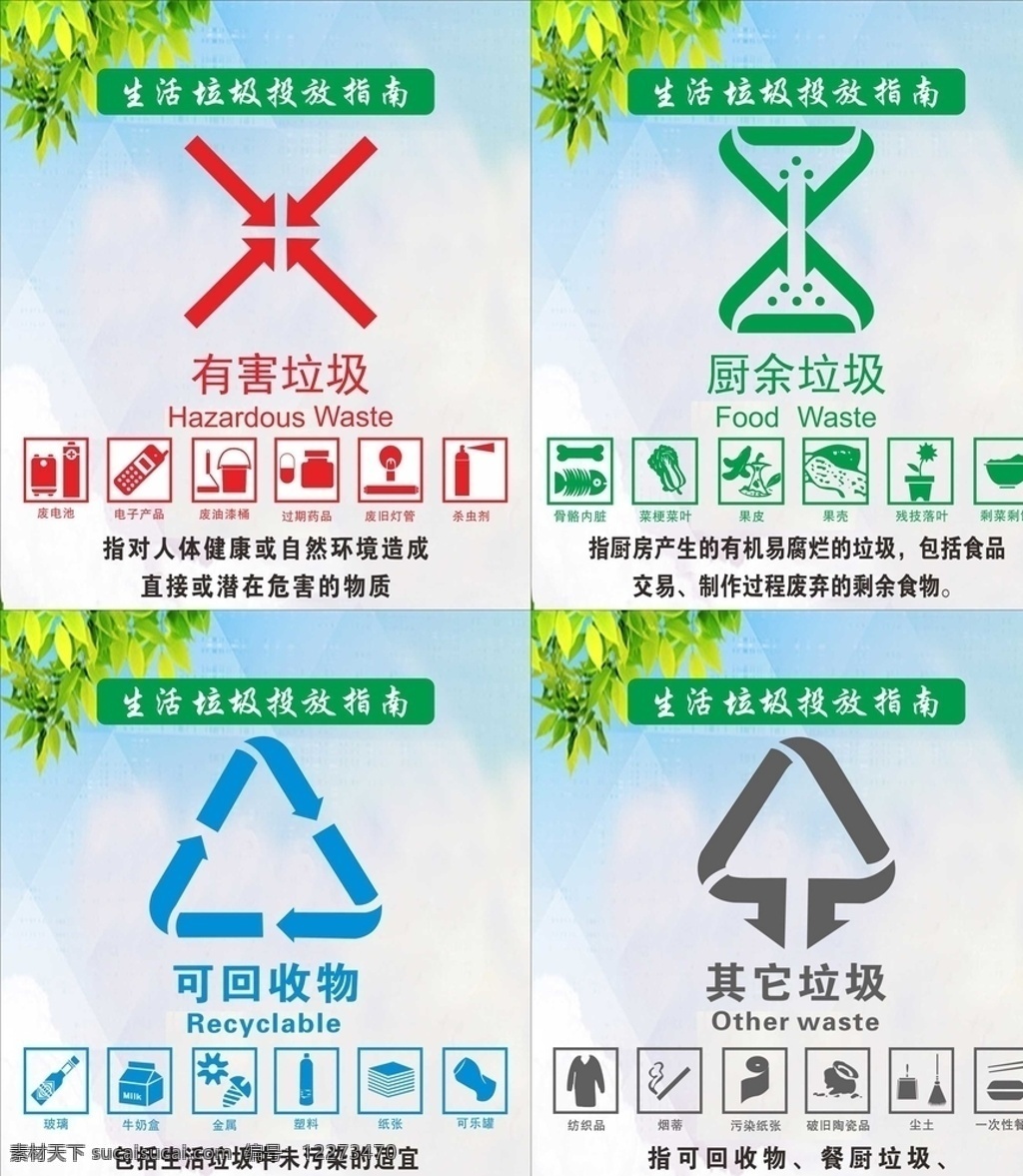最新版 生活 垃圾 投放 指南 矢量图 垃圾分类 最新 垃圾投放 标志图标 公共标识标志