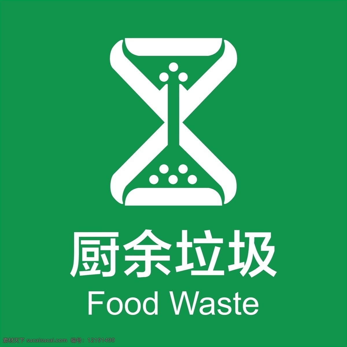 垃圾分类图片 垃圾分类 厨余垃圾 有害垃圾 其他垃圾 可回收物 生活百科 生活用品