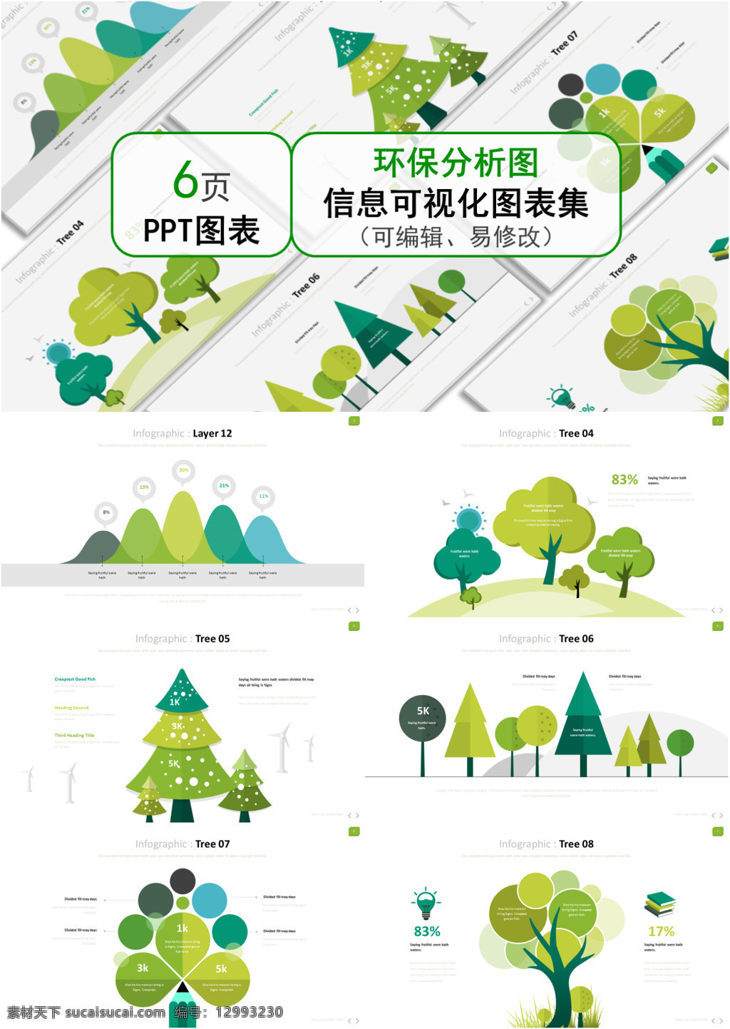 绿色 创意 通用 环保 分析图 图表 合集 简约 简洁 大气 环保分析图 ppt图表 图表合集 信息可视化