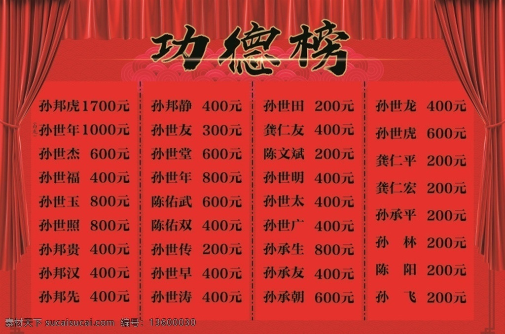 功德榜 好人榜 好人好事榜 兴义榜 捐献榜 捐助榜 义行榜 红人榜
