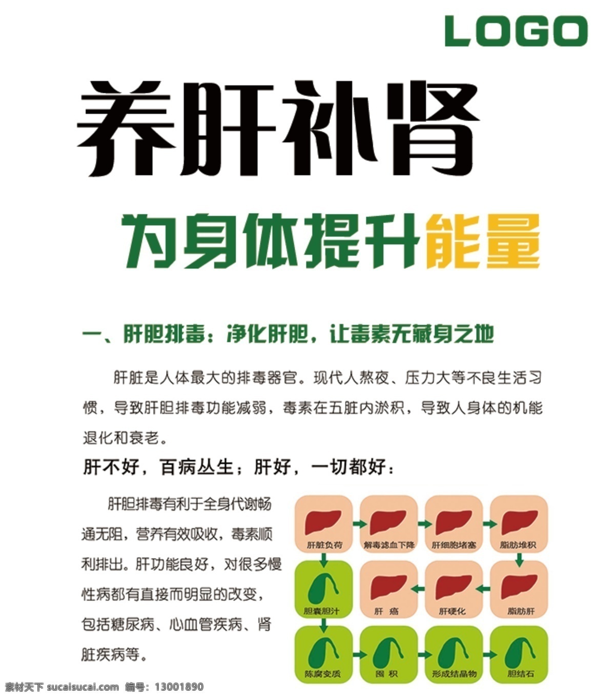 养肝 肝功能 肝 养肝补肾 排毒