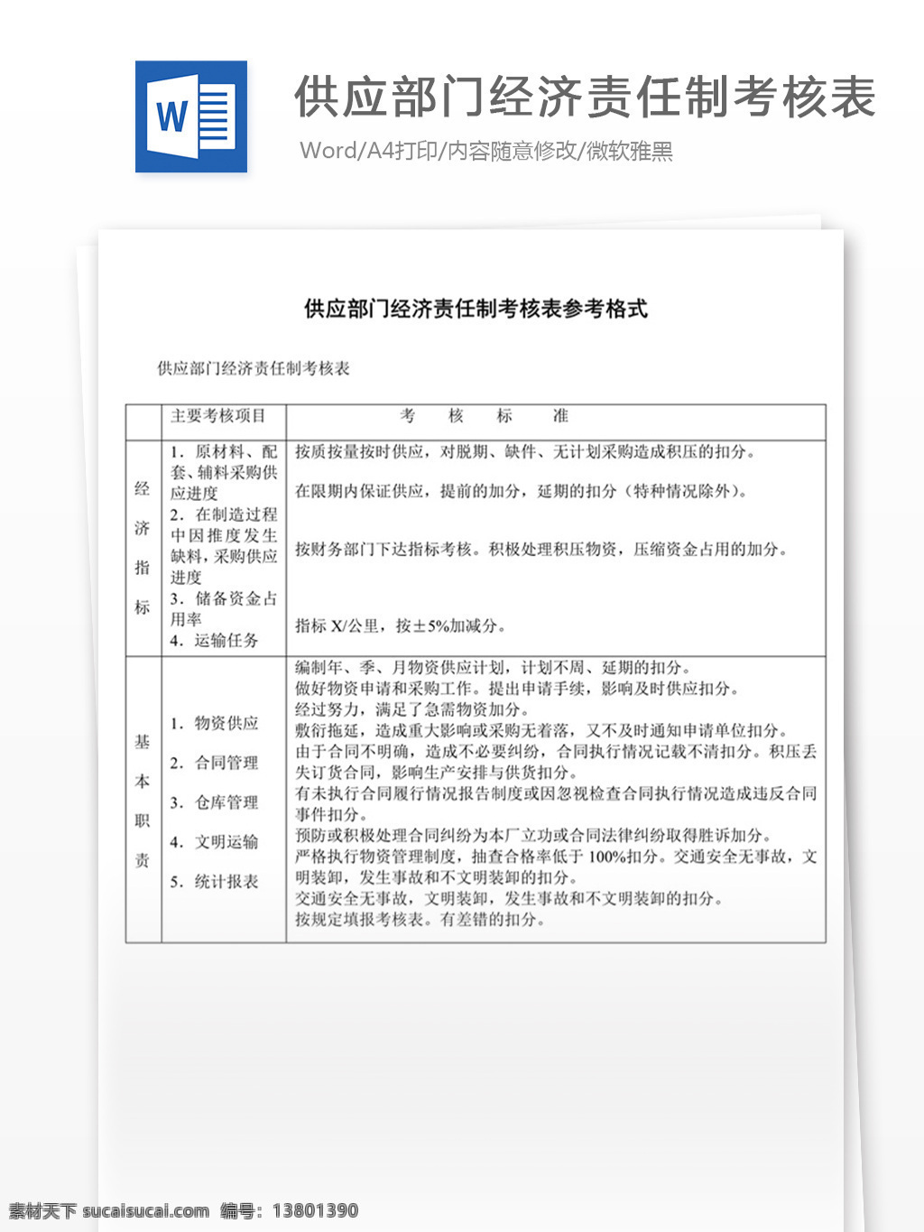 供应 部门 经济 责任制 考核表 参考 格式 word 实用文档 文档模板 免费 职场 办公 管理 制度 考核