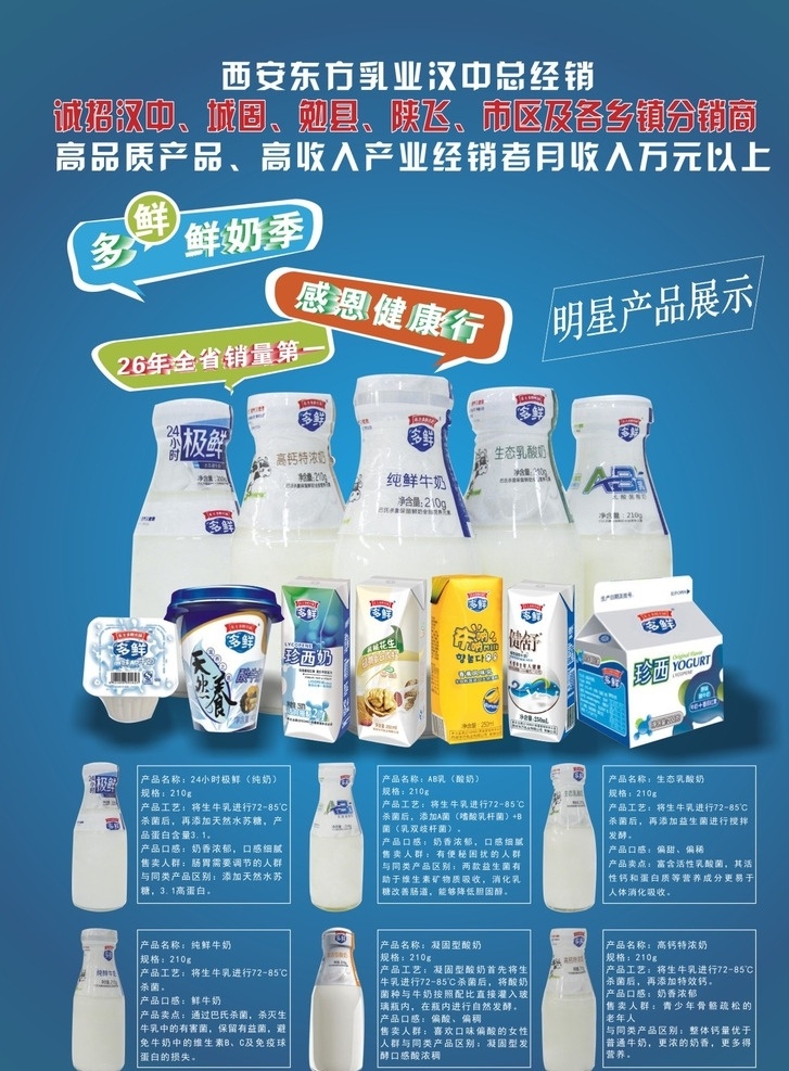 鲜奶单页 销量第一 因为用心 所以第一 多鲜奶园 健康
