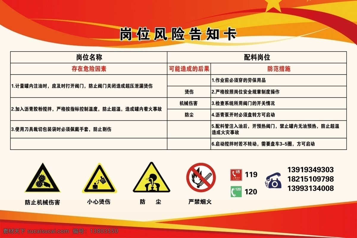 岗位 风险 告知 卡 岗位告知卡 岗位风险卡 风险卡 告知卡 风险卡0