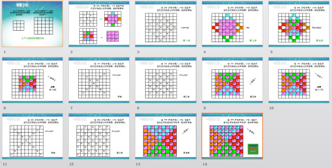 数学 填 方法 教学 课件 课题 模板 数学填数方法