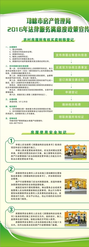 房屋 安全 使用 知识 易拉宝 房屋安全 安全知识 展架 房屋买卖 流程