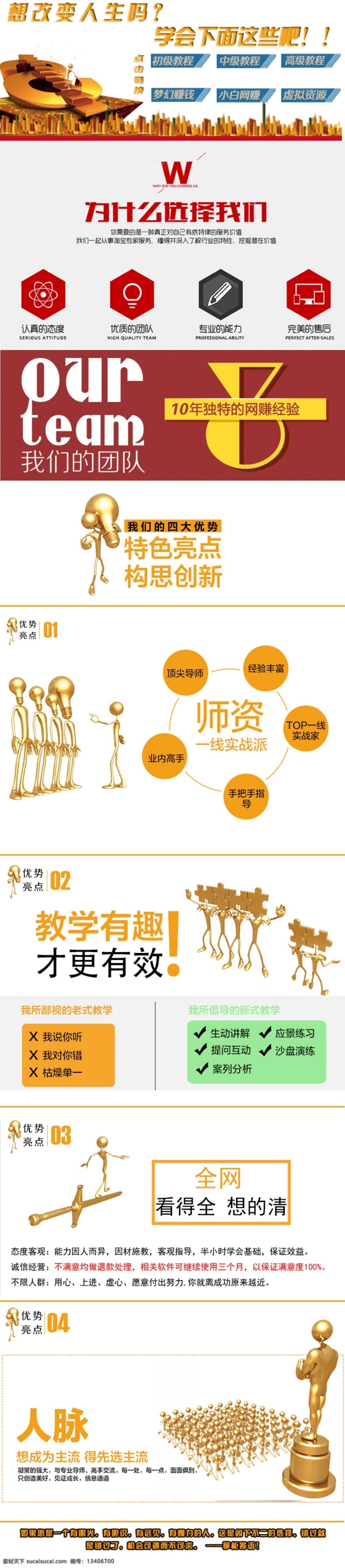 宝贝 详情 宝贝详情 淘宝宝贝详情 淘宝详情 原创设计 原创淘宝设计