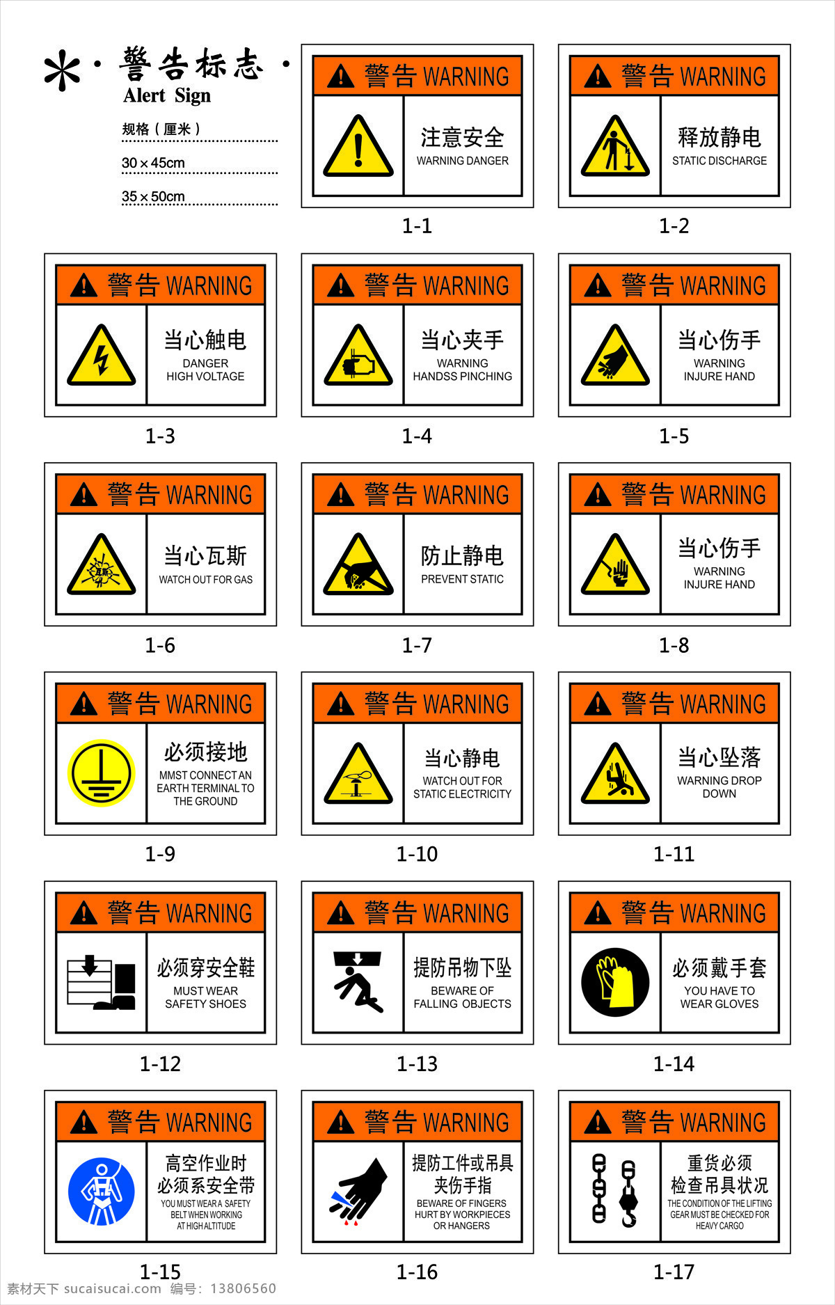 警示标牌 警示标识 当心触电 当心坠落 当心瓦斯 标识标牌类 标志图标 其他图标