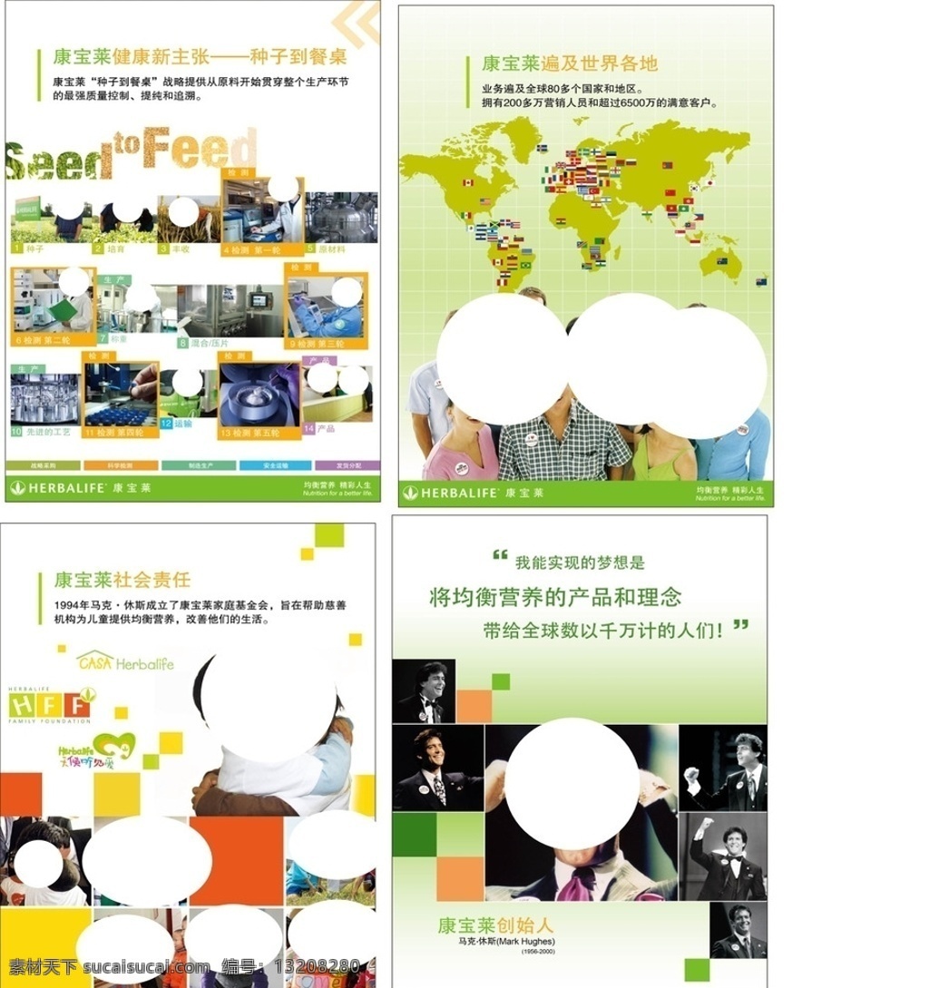 康宝莱 种子到餐桌 全球 爱心 马克休斯