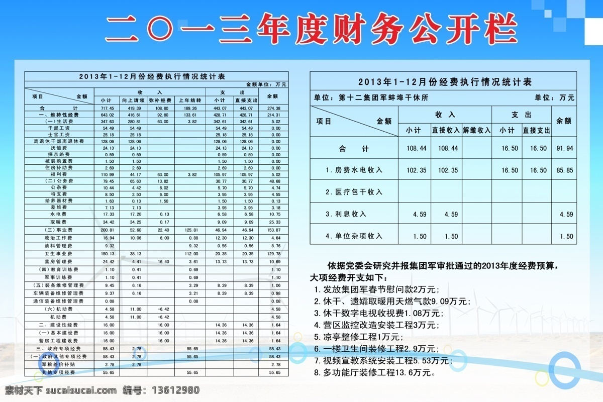 企业 展板 报表 公司展板 广告设计模板 蓝色背景 蓝色展板 源文件 展板模板 生产日报表 部队报表 生活报表 企业文化展板