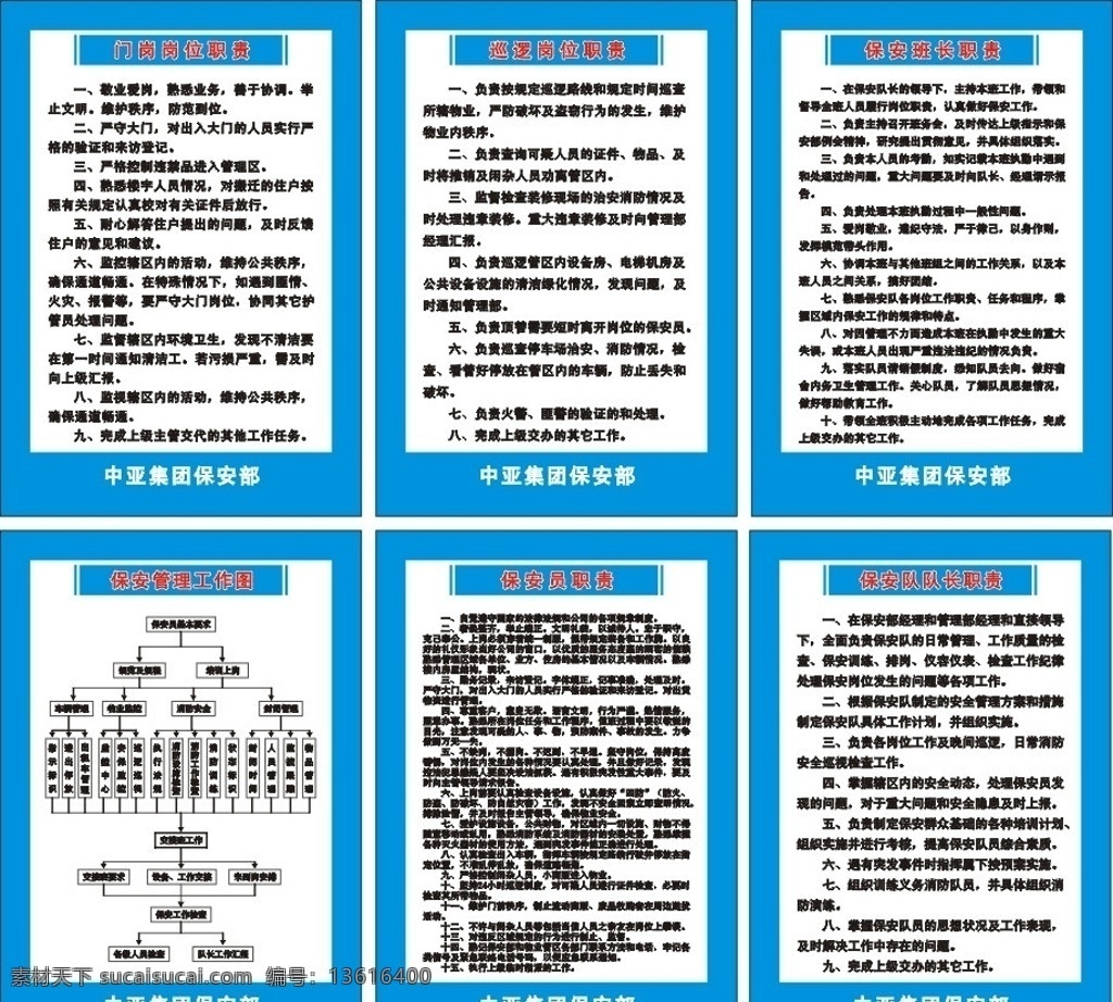 保安岗位制度 企业保安制度 岗位制度 其他设计 矢量