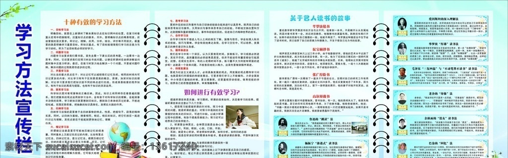 学习方法 宣传栏 宣传 方法 习惯 学好 如何学习 技巧 学习 预习 君子 学校 学习乐园 小学生 展板 背景 蓝天白云 名人名言 名人励志 名人读书 读书名人 读书名言 中学 校园文化